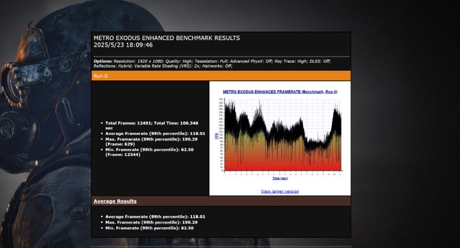 彩神vlli9-14900HX vs R9-8945HX对比评测：性能游戏生产力大考验(图10)