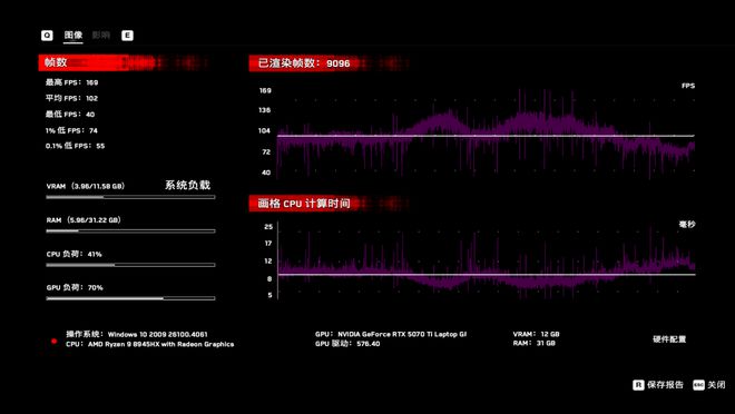 彩神vlli9-14900HX vs R9-8945HX对比评测：性能游戏生产力大考验(图14)