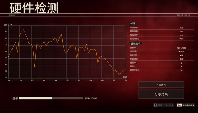 彩神vlli9-14900HX vs R9-8945HX对比评测：性能游戏生产力大考验(图15)