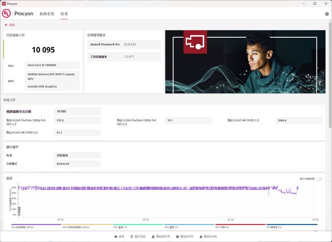 彩神vlli9-14900HX vs R9-8945HX对比评测：性能游戏生产力大考验(图23)