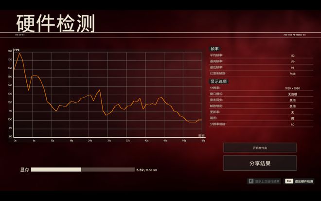 彩神vlli9-14900HX vs R9-8945HX对比评测：性能游戏生产力大考验(图16)