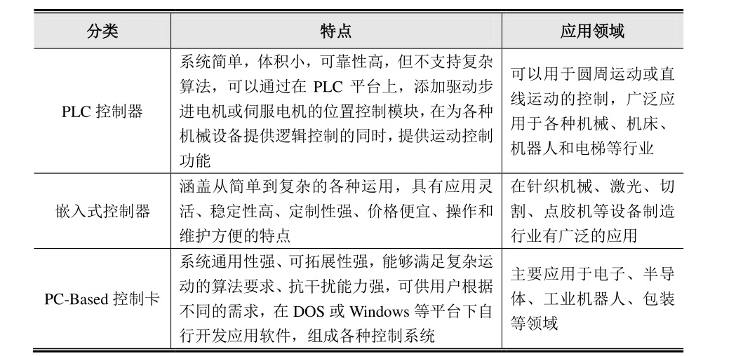 【概念速递】新益昌新增“机器人概念”彩神vll(图1)