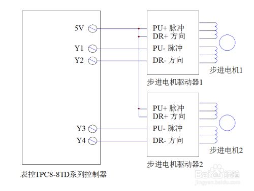汉德保步进电机与步进驱动器的彩神vll接线方法(图2)