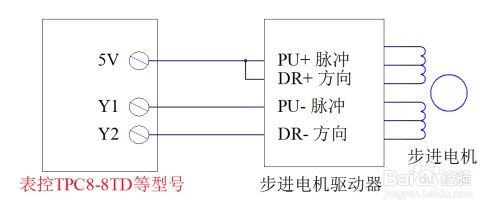 汉德保步进电机与步进驱动器的彩神vll接线方法(图1)