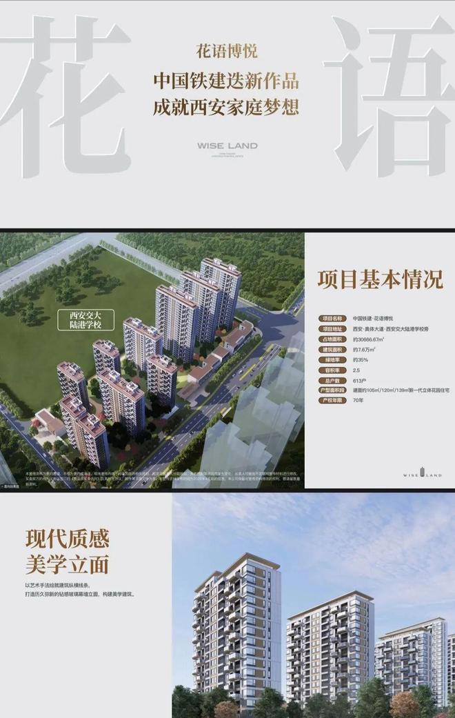 彩神vll⚡ ꦿ℘花语博悦官方网站㊣花语博悦售楼处发布@西安房天下(图2)