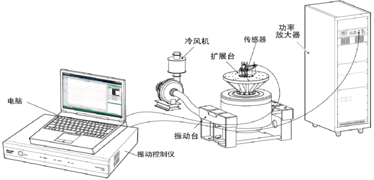 彩神vll直营有礼︱腾势Z9GT热销中欢迎预约试乘试驾(图1)