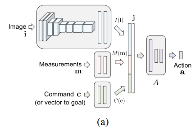 升立德科技申请具有AI拓展功能的工业控制器控制方法及系统专利提高设备的工作效率彩神vll(图1)