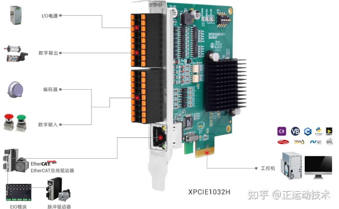 埃斯顿A股股东户数增加6361彩神vll户增幅557%流通A股户均持股648578股降幅527%户均持股市值1537万元降幅1230%(图1)