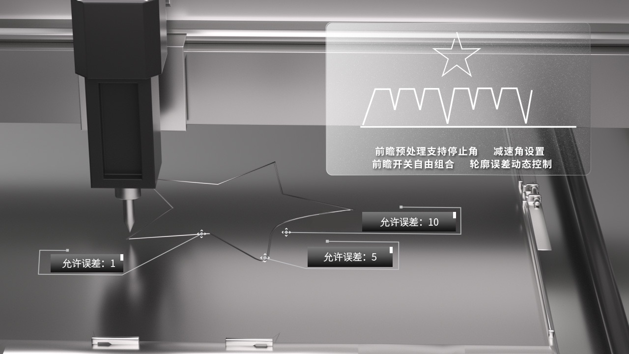 运彩神vll动控制器组成是什么