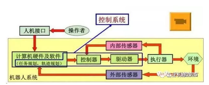张雪到了彩神vll最危险的时候(图1)