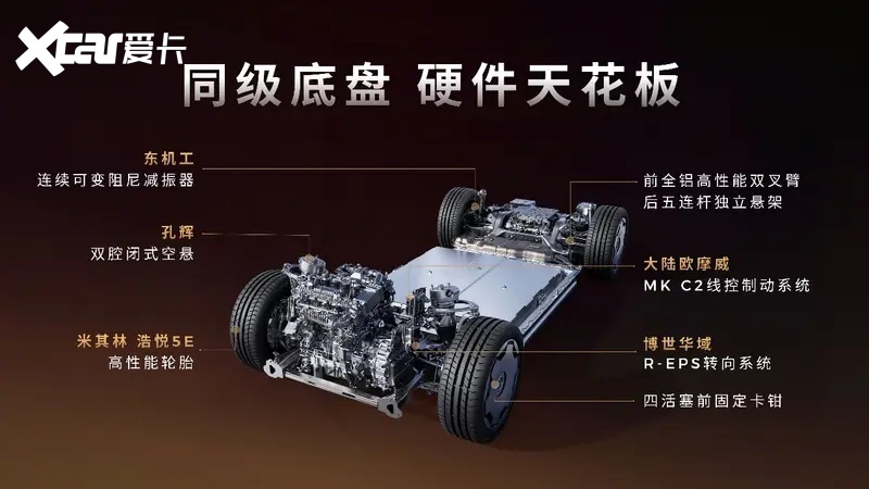 彩神vll零跑D19售价2198万起重塑旗舰平权新时代(图13)