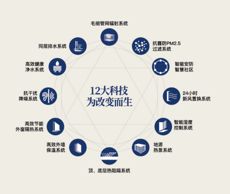 彩神vll金茂满誉官方售楼处电话(金茂满誉)官方网站-营销中心欢迎您-楼盘详情最新价格-户型图-容积率@2026年4月27售楼处发布(图10)