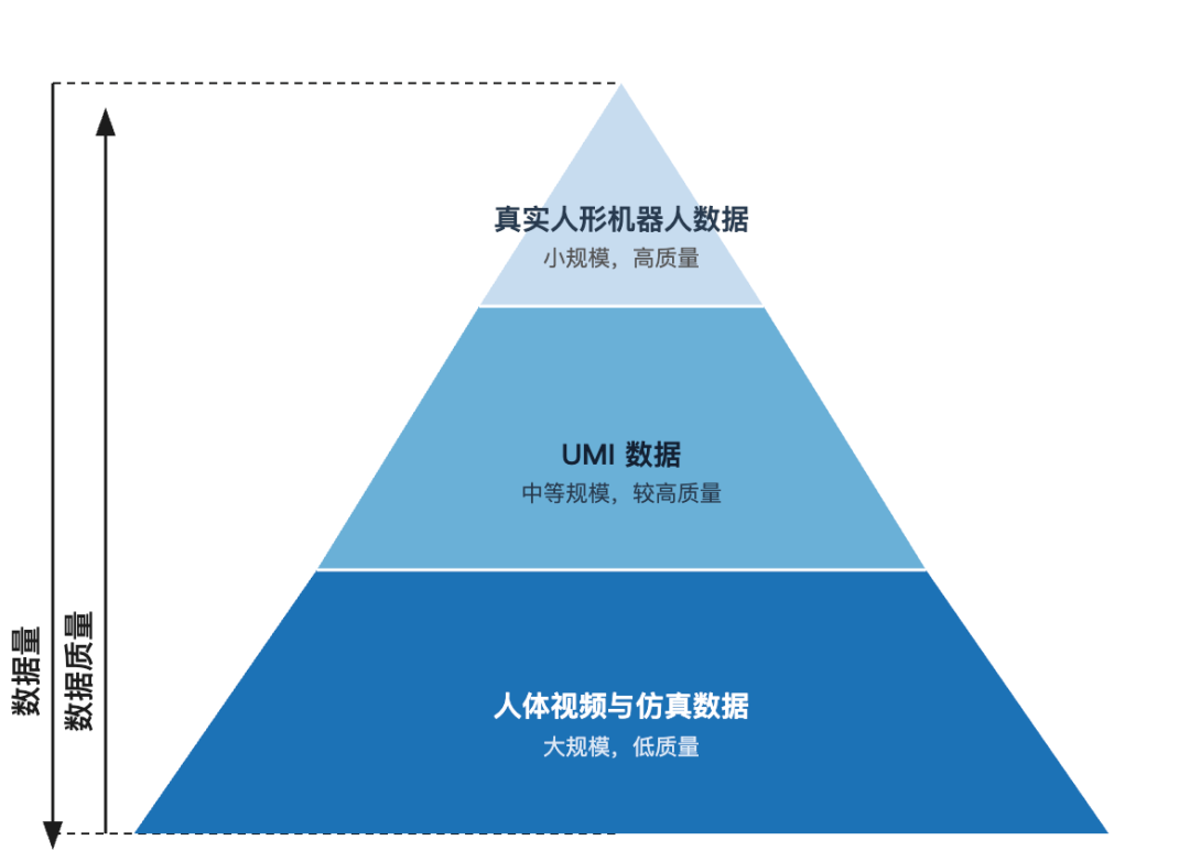 智元想跟宇树争第一彩神vll(图2)