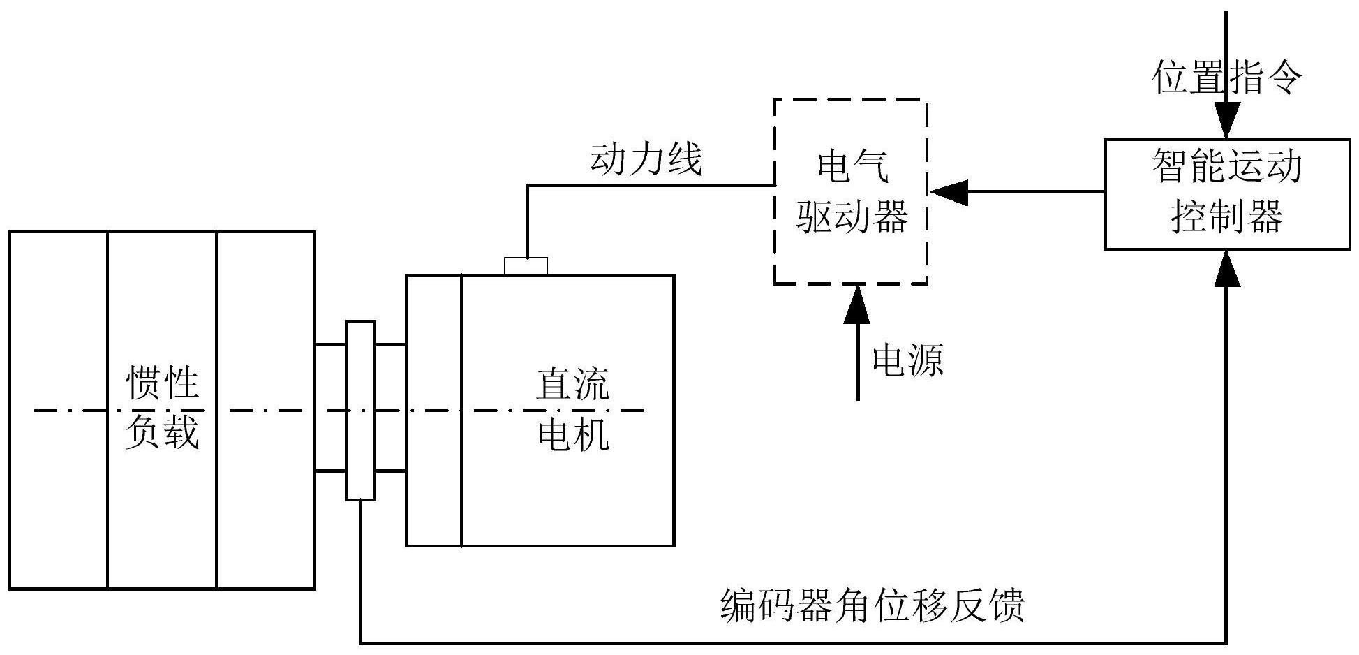 李公明｜一周画记：五角大楼公布UFO相关文件；彩神vll纪念弗洛伊德诞辰170周年(图1)