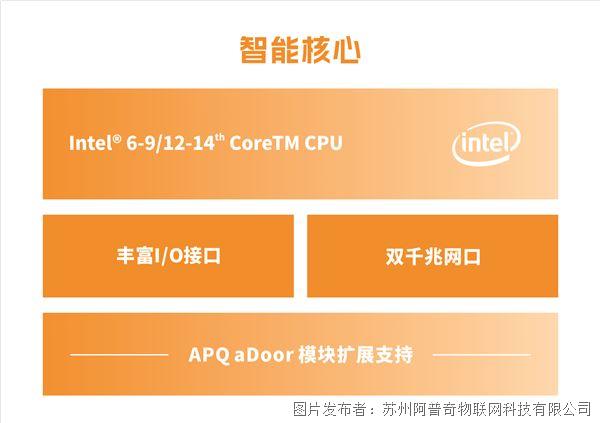 阿普奇AGV移动机器人控制器TAC-7010在智慧物流领域的客户案例实践彩神vll(图2)