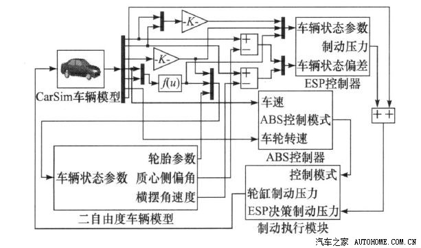 通用运彩神vll动控制器的主要功能的应用实用pdf(图1)