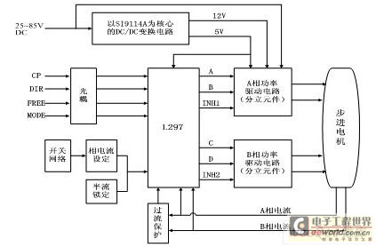 彩神vllIC设计(集成电路设计)基础_IC技术解决方案-OFweek电子工程网(图1)