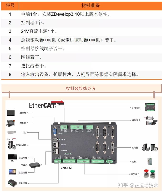 2026四足机器人行业发展现状与产业链分析彩神vll